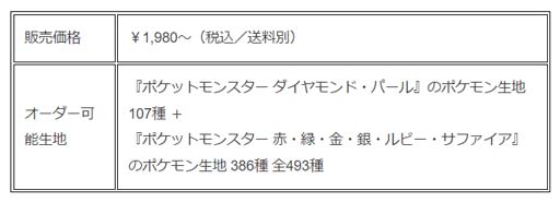 画像ギャラリー No.010のサムネイル画像 / 「ポケモンシャツ」,“ダイヤモンド・パール”に登場するポケモン柄の第4弾が登場
