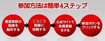 画像ギャラリー No.017のサムネイル画像 / 公式サイトもリニューアル「魔境奇談」正式サービスが本日19：00より開始！