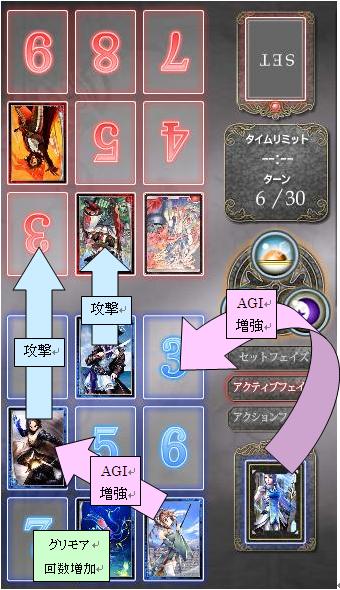 画像ギャラリー No.003のサムネイル画像 / 最終回は「ファルカウ神族」編。GPコアエッジによる，「Alteil II 〜銀陽帝大戦」神族別攻略連載を掲載