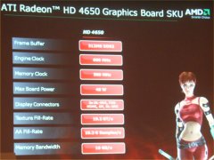 画像ギャラリー No.010のサムネイル画像 / AMD，エントリーミドルクラスGPU「ATI Radeon HD 4670/4650」を発表