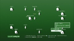 画像ギャラリー No.026のサムネイル画像 / セカンドライフとは似て異なるサービス? ゲーム機初の本格仮想世界サービス「PS Home」とは何かについてSCEに直接聞いてみた