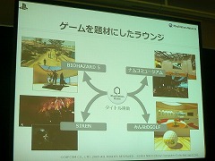 画像ギャラリー No.008のサムネイル画像 / ［OGC 2009＃11］国内アカウント数は190万。SCEJの正田氏が語る「PlayStation Network」の戦略