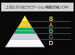 画像ギャラリー No.027のサムネイル画像 / ここで嶺上開花だと……「雀龍門」プレイヤー80万人の頂点に立つのは誰か? 「黄龍杯最終決戦」レポート