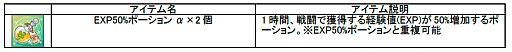 画像ギャラリー No.001のサムネイル画像 / 「IRIS Online」,アイテムのドロップ率2倍&強化成功率1.5倍イベントを開催