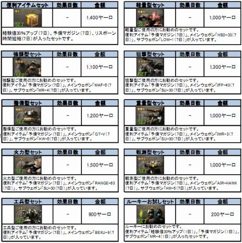 画像ギャラリー No.015のサムネイル画像 / 新たなる戦場は“神聖都市国家”。「鉄鬼」，「ホーリータウン」実装
