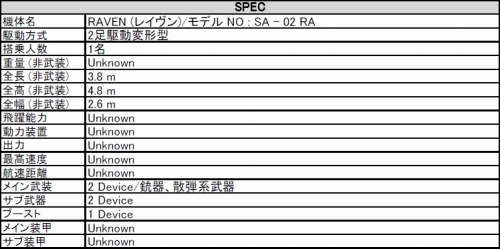 画像ギャラリー No.013のサムネイル画像 / 「鉄鬼」，高性能新機体「レジェンド」の特設サイトがオープン。明らかになった2機のレジェンド機体を確認しよう