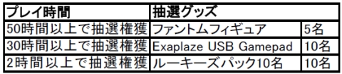 画像ギャラリー No.011のサムネイル画像 / 「鉄鬼」スロットゲーム2種がリニューアル。金色に輝く武器を入手だ