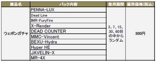 画像ギャラリー No.003のサムネイル画像 / 「鉄鬼」，ペイネット導入のネットカフェでアイテムパック発売中