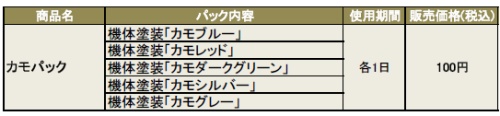 画像ギャラリー No.005のサムネイル画像 / 「鉄鬼」，ペイネット導入のネットカフェでアイテムパック発売中