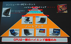 画像ギャラリー No.008のサムネイル画像 / CEATEC JAPANに初出展のAMDが次世代モバイルGPUを展示。ATI Radeon HD 4600の品不足は「PCB製造の遅れ」が原因と明らかに