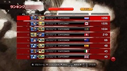 画像ギャラリー No.008のサムネイル画像 / 「ストリートファイターIV」，4月24日にタイトルアップデートで「チャンピオンシップモード」が実装