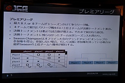 画像ギャラリー No.009のサムネイル画像 / 「League of Legends」などを扱うアマチュアリーグ「JCG」が発足。“コンペティティブゲーミング”の普及を目指すマイルストーンの事業説明会をレポート