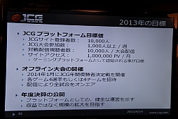 画像ギャラリー No.016のサムネイル画像 / 「League of Legends」などを扱うアマチュアリーグ「JCG」が発足。“コンペティティブゲーミング”の普及を目指すマイルストーンの事業説明会をレポート
