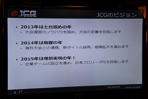 画像ギャラリー No.018のサムネイル画像 / 「League of Legends」などを扱うアマチュアリーグ「JCG」が発足。“コンペティティブゲーミング”の普及を目指すマイルストーンの事業説明会をレポート