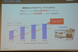 画像ギャラリー No.006のサムネイル画像 / 日本におけるe-Sportsの実情も語られた「AfreecaTV」のメディア向けカンファレンスをレポート