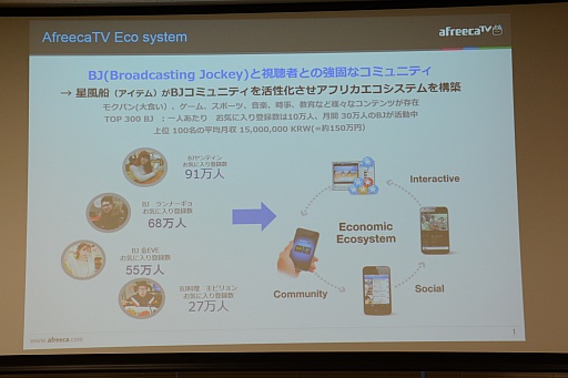 画像ギャラリー No.007のサムネイル画像 / 日本におけるe-Sportsの実情も語られた「AfreecaTV」のメディア向けカンファレンスをレポート