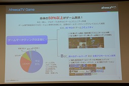 画像ギャラリー No.008のサムネイル画像 / 日本におけるe-Sportsの実情も語られた「AfreecaTV」のメディア向けカンファレンスをレポート