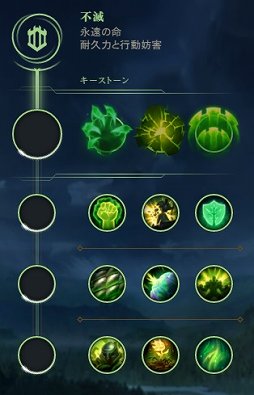 画像ギャラリー No.007のサムネイル画像 / 「リーグ・オブ・レジェンド」のプレシーズンが到来。既存のルーンとマスタリーがすべて撤廃され,サモナーズリフトはどうなってしまうのか