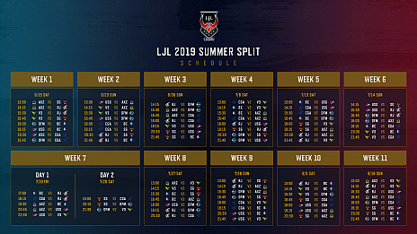 画像ギャラリー No.001のサムネイル画像 / 6月15日に開幕する「LJL 2019 Summer Split」。各チームのロースターや試合の見どころをチェック!