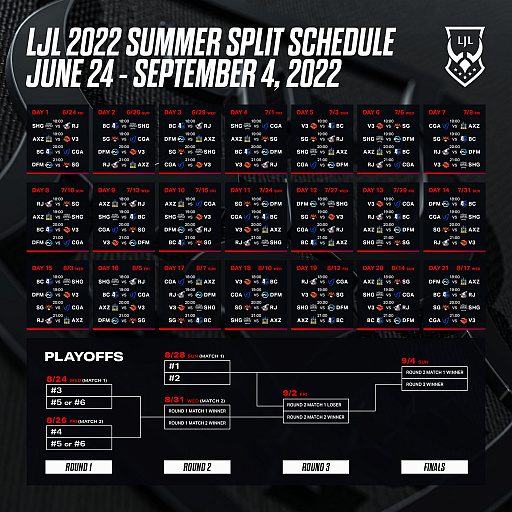 画像ギャラリー No.005のサムネイル画像 / 「リーグ・オブ・レジェンド」の夏季リーグ“LJL 2022 Summer Split”，ついに明日開幕