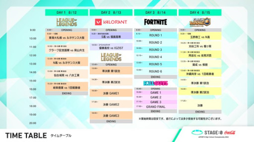 画像ギャラリー No.002のサムネイル画像 / 高校対抗eスポーツ大会「Coca-Cola STAGE:0 2022」，全国大会のLIVE配信スケジュールと出演者を発表