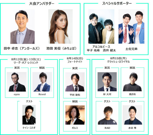 画像ギャラリー No.003のサムネイル画像 / 高校対抗eスポーツ大会「Coca-Cola STAGE:0 2022」，全国大会のLIVE配信スケジュールと出演者を発表