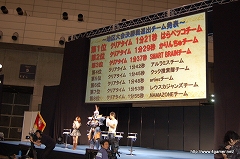 画像ギャラリー No.007のサムネイル画像 / 「モンスターハンターフェスタ’09」東京会場レポートその1：“狩王決定戦”東京地区大会の気になるタイムは？