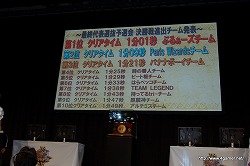画像ギャラリー No.046のサムネイル画像 / 「モンスターハンターフェスタ’09」グランドフィナーレを飾った“狩王決定戦”決勝大会のレポートをお届け