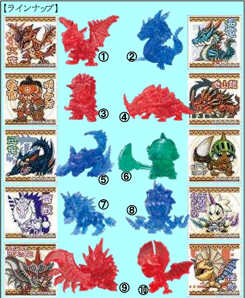 画像ギャラリー No.003のサムネイル画像 / 「モンスターハンター」関連商品情報。おつまみ“狩ルパス”にカリケシ特別弾,AMプライズ「リオレウス」リアルフィギュアなど