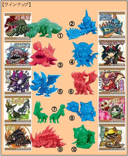 画像ギャラリー No.004のサムネイル画像 / 「モンスターハンター」関連商品情報。おつまみ“狩ルパス”にカリケシ特別弾,AMプライズ「リオレウス」リアルフィギュアなど