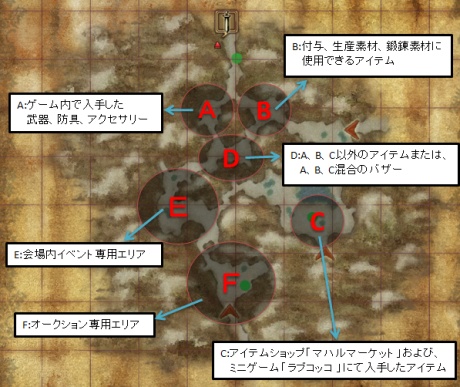 画像ギャラリー No.002のサムネイル画像 / 「アルカディアサーガ」“懸賞首“システム本日実装,新要素やバザーイベントなど続々