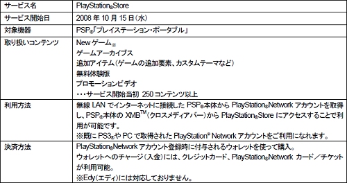 画像ギャラリー No.003のサムネイル画像 / ［TGS 2008＃005］80GB HDDにDUALSHOCK3標準装備，SCEがPS3の新モデル発表。PS Homeは2008年内にOBT開始