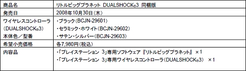 画像ギャラリー No.008のサムネイル画像 / ［TGS 2008＃005］80GB HDDにDUALSHOCK3標準装備，SCEがPS3の新モデル発表。PS Homeは2008年内にOBT開始
