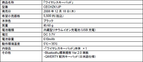 画像ギャラリー No.009のサムネイル画像 / ［TGS 2008＃005］80GB HDDにDUALSHOCK3標準装備，SCEがPS3の新モデル発表。PS Homeは2008年内にOBT開始