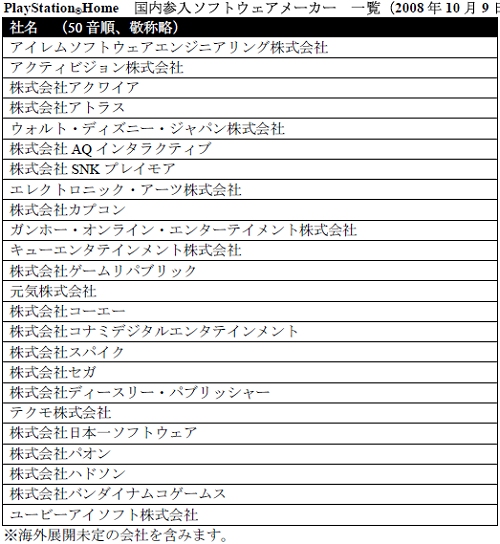 画像ギャラリー No.011のサムネイル画像 / ［TGS 2008＃005］80GB HDDにDUALSHOCK3標準装備，SCEがPS3の新モデル発表。PS Homeは2008年内にOBT開始