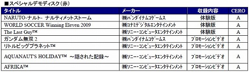 画像ギャラリー No.001のサムネイル画像 / PS3本体を購入すると,「スペシャルデモディスク」がもらえるキャンペーン