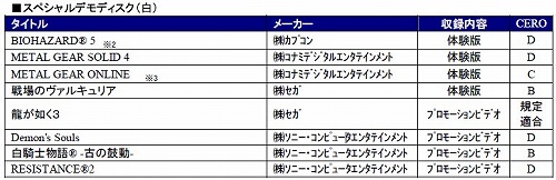 画像ギャラリー No.002のサムネイル画像 / PS3本体を購入すると,「スペシャルデモディスク」がもらえるキャンペーン