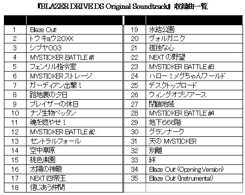 画像ギャラリー No.009のサムネイル画像 / 「ブレイザードライブ」サントラ発売&DLC第2弾が配信決定