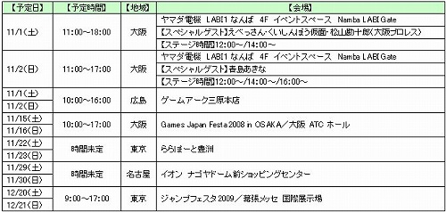 画像ギャラリー No.001のサムネイル画像 / セガ，「レッツタップ」体験会を全国で開催。大阪で新作ソフト体験会も