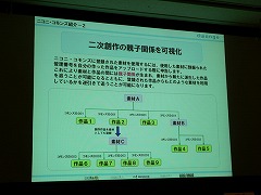画像ギャラリー No.050のサムネイル画像 / ［TGS 2008＃022］「どこでもいっしょ」の南治一徳氏らが語る，キャラクター展開とオンラインサービスとCGM