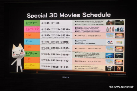 画像ギャラリー No.003のサムネイル画像 / まさかのサプライズにトロも大感激!?　初の3D映像作品やチャリティーグッズ販売などが催された「どこでもいっしょ」ファン参加型イベントの模様をレポート