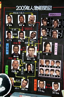 画像ギャラリー No.007のサムネイル画像 / 「龍が如く3」ディスプレイコンテスト“天啓賞”獲得のベスト電器 新宿高島屋店を名越氏が表敬訪問！