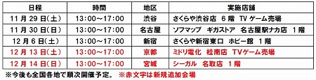画像ギャラリー No.001のサムネイル画像 / 東京の超高層ビル群に血風が吹き荒れる！　Xbox 360「NINJA BLADE」の発売日が決定