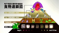 画像ギャラリー No.005のサムネイル画像 / PSP「勇なまor2」,“定額給ふきん”プレゼントキャンペーン実施