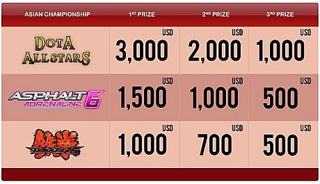 画像ギャラリー No.001のサムネイル画像 / 「WCG2011AsainChampionship」に鉄拳6の日本予選優勝者ユウ選手を派遣