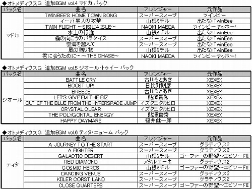 画像ギャラリー No.002のサムネイル画像 / 「オトメディウスG」DLC第2弾，Xbox 360用壁紙や追加BGMを配信