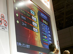 画像ギャラリー No.003のサムネイル画像 / ［TGS 2008＃071］やっぱり古谷徹氏がゲスト参加した「ガンダム・ファイト スペシャルステージ」レポート