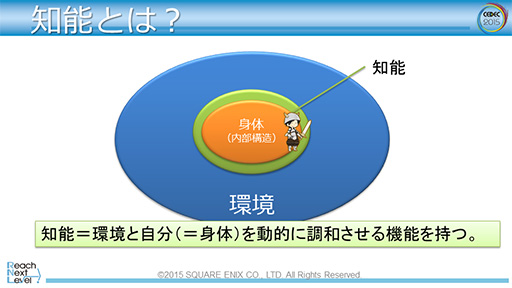 画像ギャラリー No.004のサムネイル画像 / ［CEDEC 2015］「FFXV」で導入されるゲームAIの仕組みが明らかに。ゲームエンジン「Luminous Studio」の先進的AIシステム