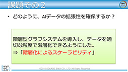 画像ギャラリー No.025のサムネイル画像 / ［CEDEC 2015］「FFXV」で導入されるゲームAIの仕組みが明らかに。ゲームエンジン「Luminous Studio」の先進的AIシステム