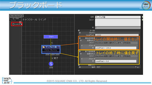 画像ギャラリー No.027のサムネイル画像 / ［CEDEC 2015］「FFXV」で導入されるゲームAIの仕組みが明らかに。ゲームエンジン「Luminous Studio」の先進的AIシステム